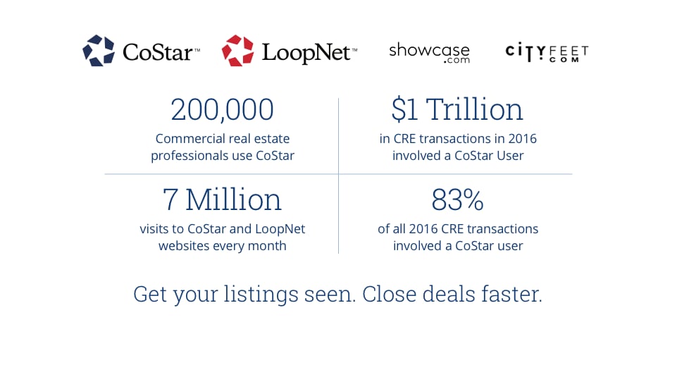 Get your listings seen. Close deals faster.